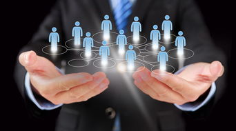 外包軟件開發人員 專業素養與自我要求之道