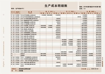 萬州金蝶軟件產品全覽 賬頁配套與軟件開發服務一體化的專業解決方案